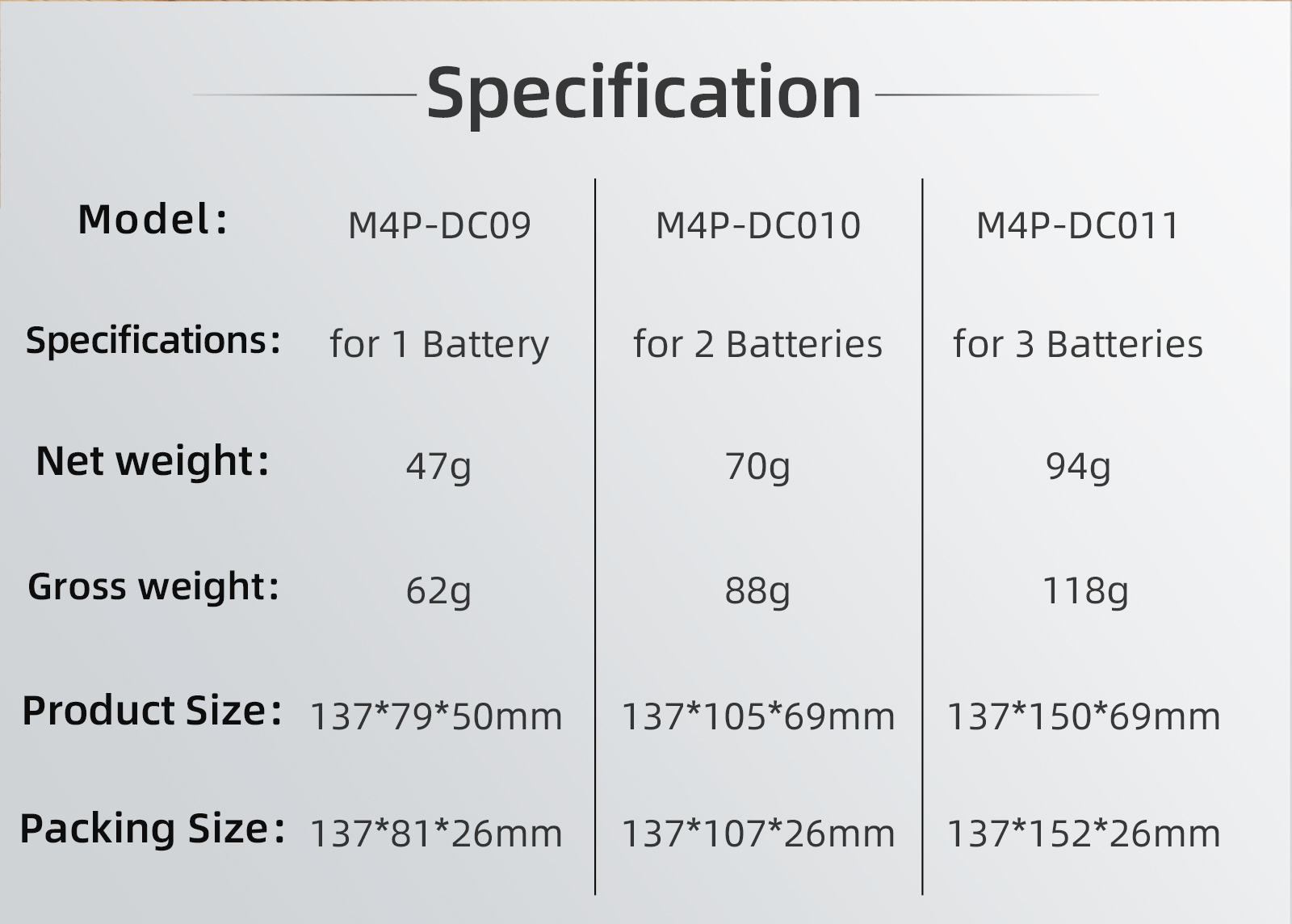 For DJI Mavic 4 Pro Battery Ex - Drone Battery Bag 评论和价格